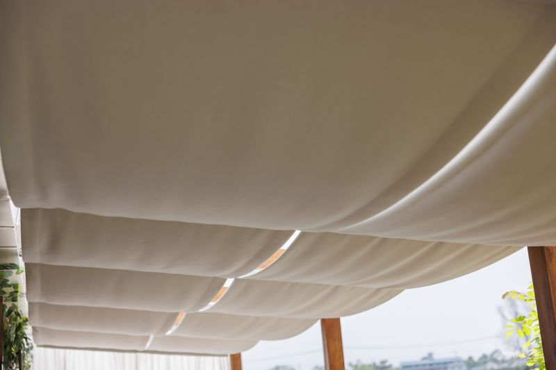 Top Rated Canvas Repair Products